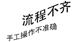 上海做小程序的公司